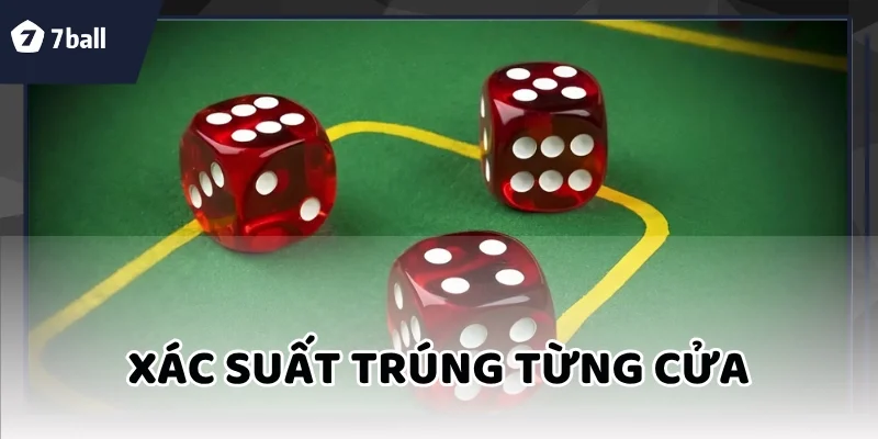 cách chơi tài xỉu