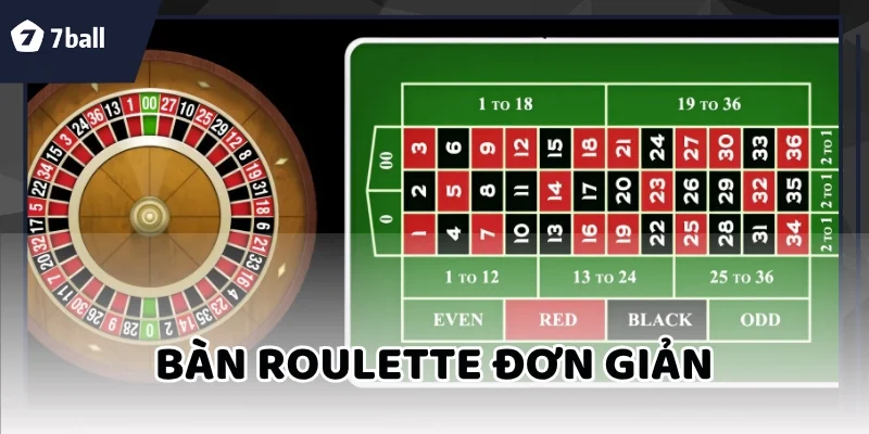 cách chơi Roulette